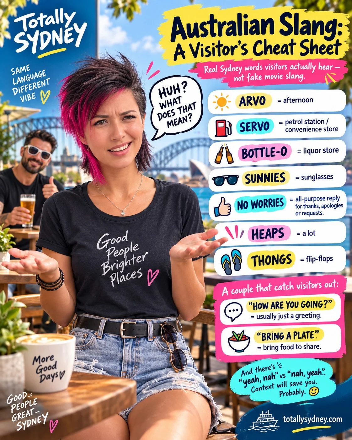 Australian Slang: A Visitor's Cheat Sheet