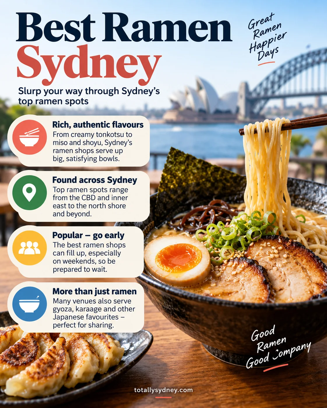 The Best Ramen Shops in Sydney: Where to Eat