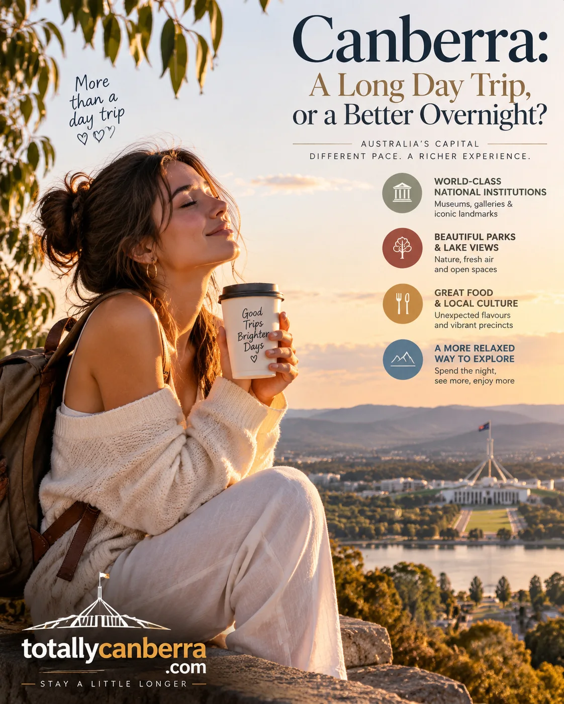 Canberra: A Long Day Trip, or a Better Overnight?