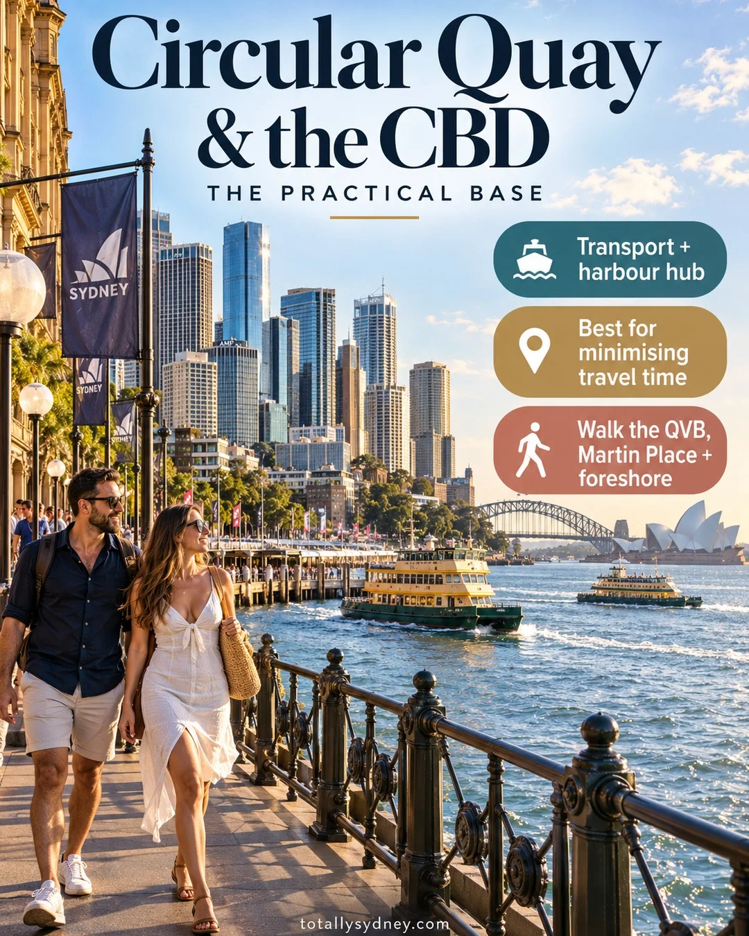 Circular Quay & the CBD: The Practical Base