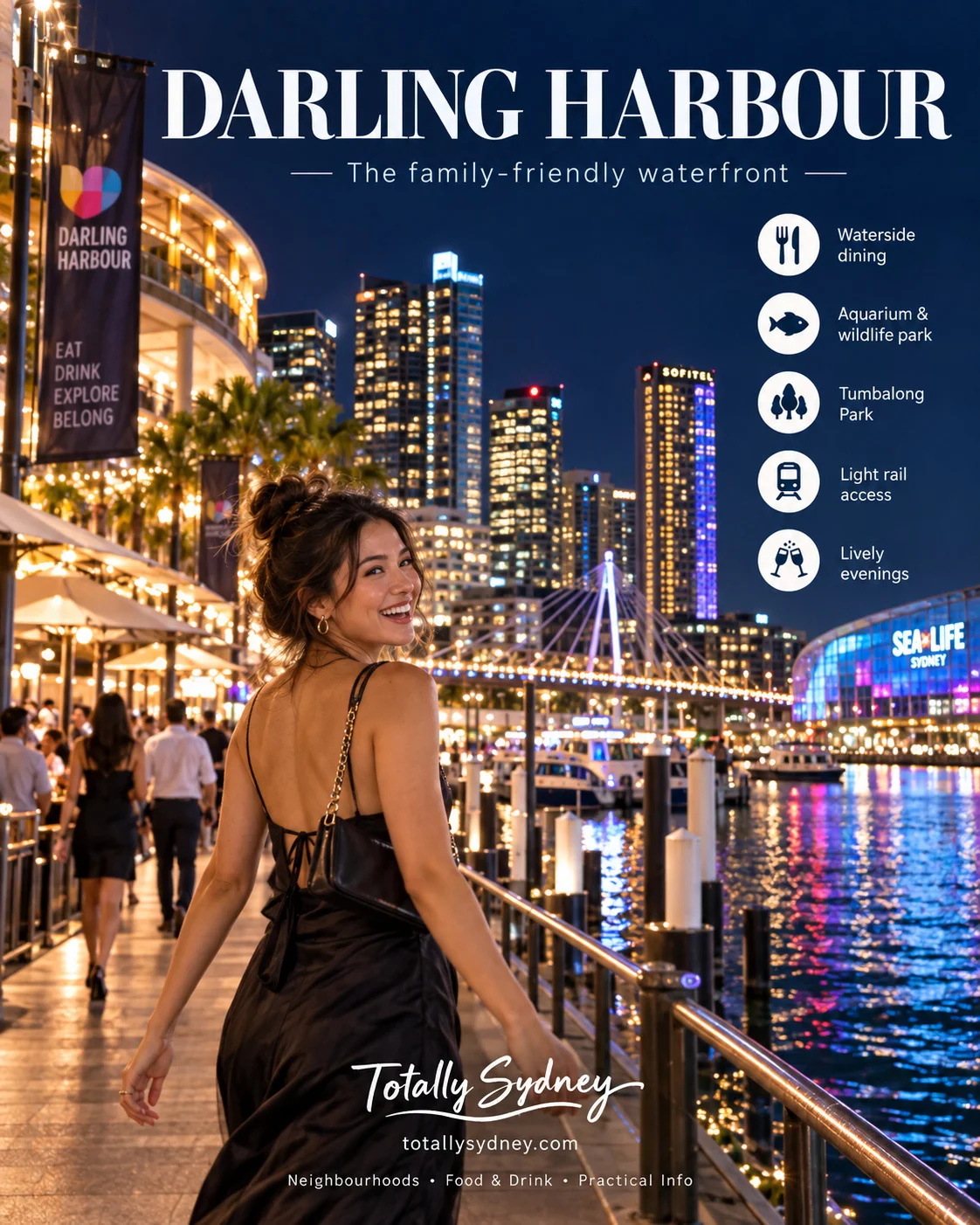 Darling Harbour: The Family-Friendly Waterfront