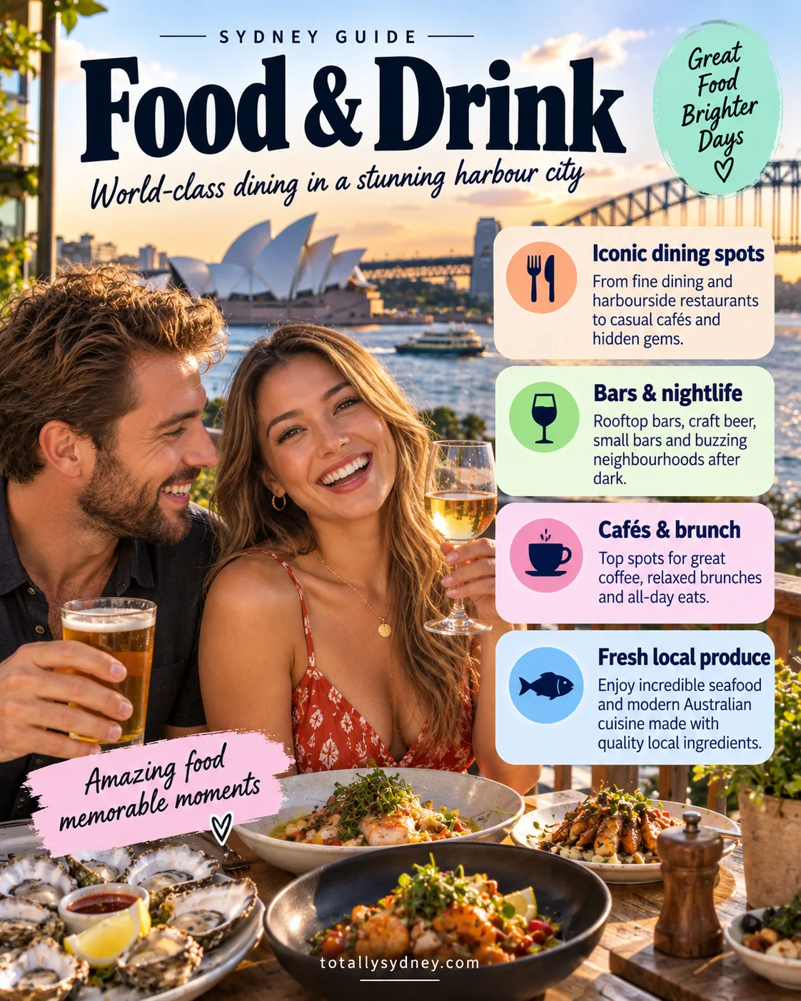 Food & Drink in Sydney