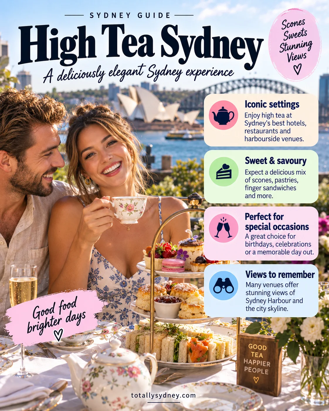 High Tea in Sydney: Where It's Actually Worth It