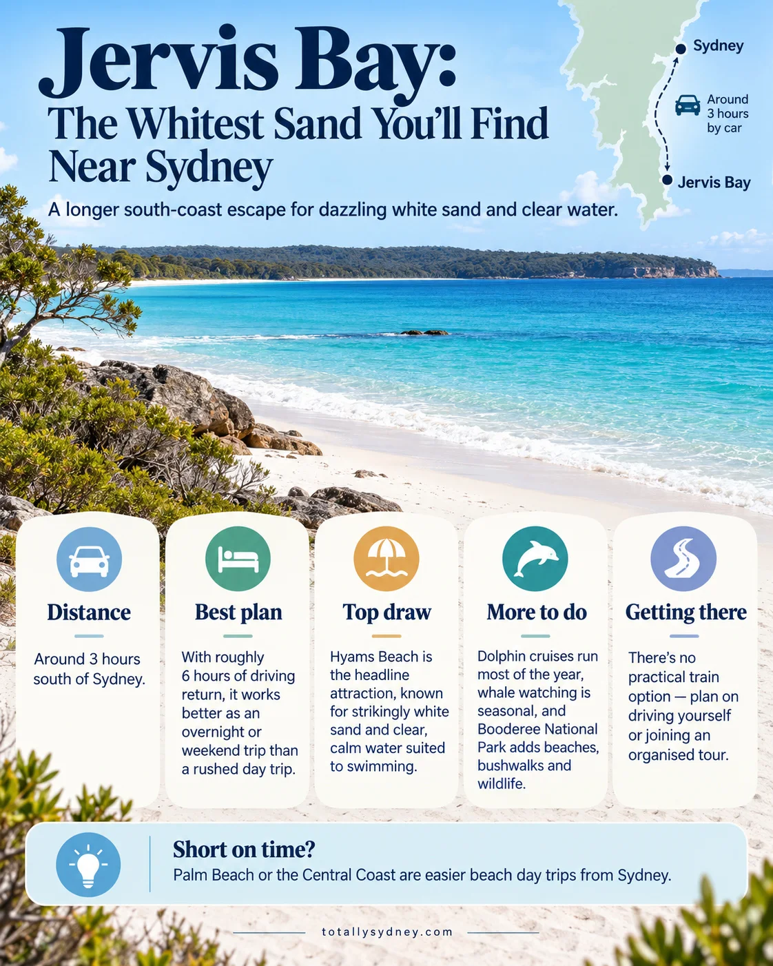 Jervis Bay: The Whitest Sand You'll Find Near Sydney