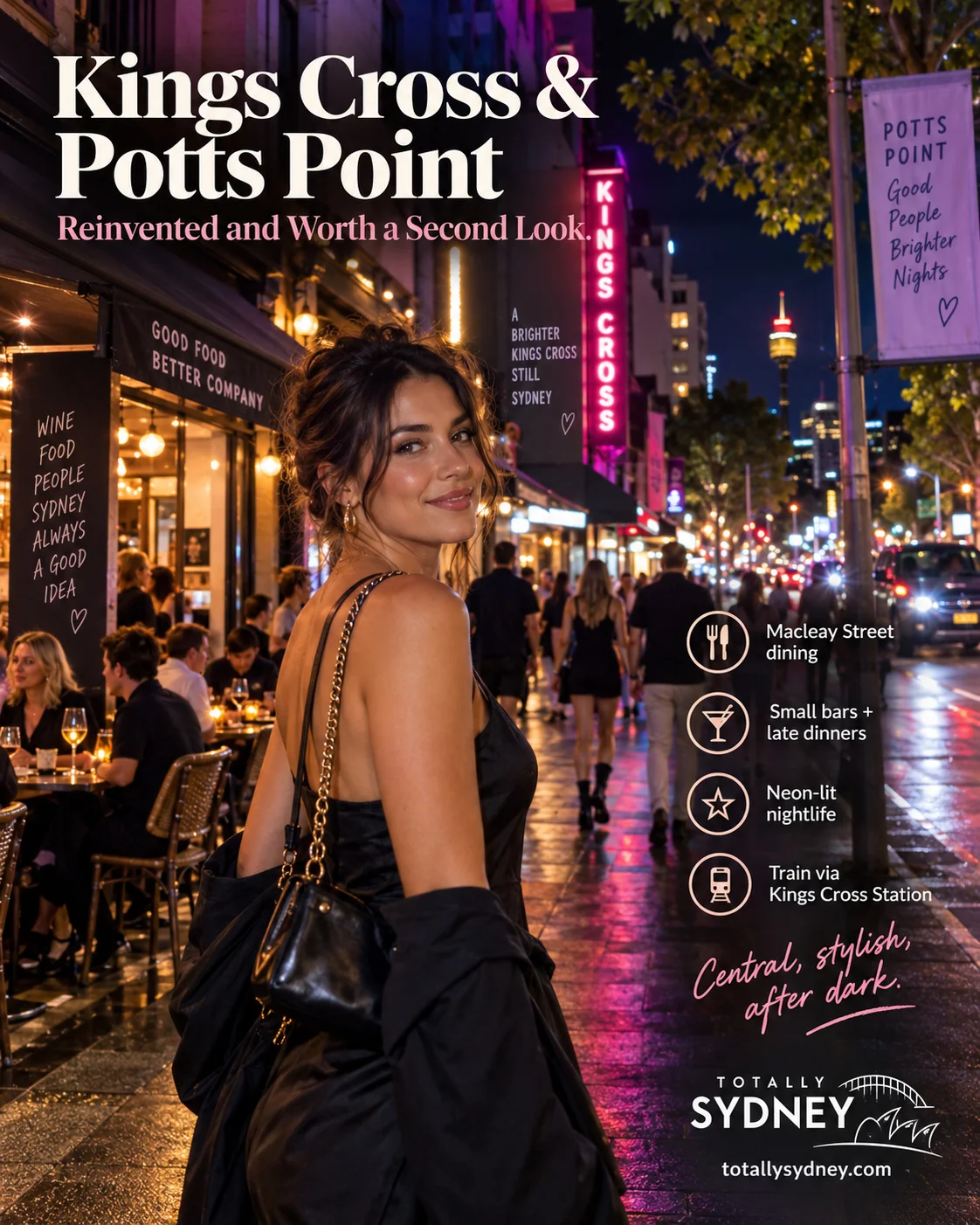 Kings Cross & Potts Point: Reinvented and Worth a Second Look