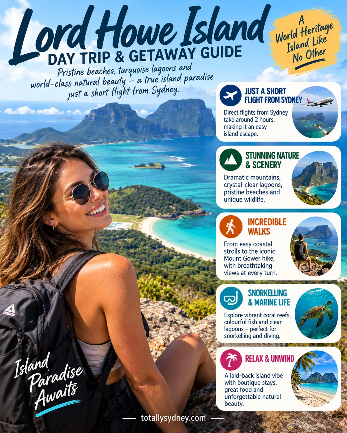 Lord Howe Island: Not a Day Trip, But Worth Knowing About
