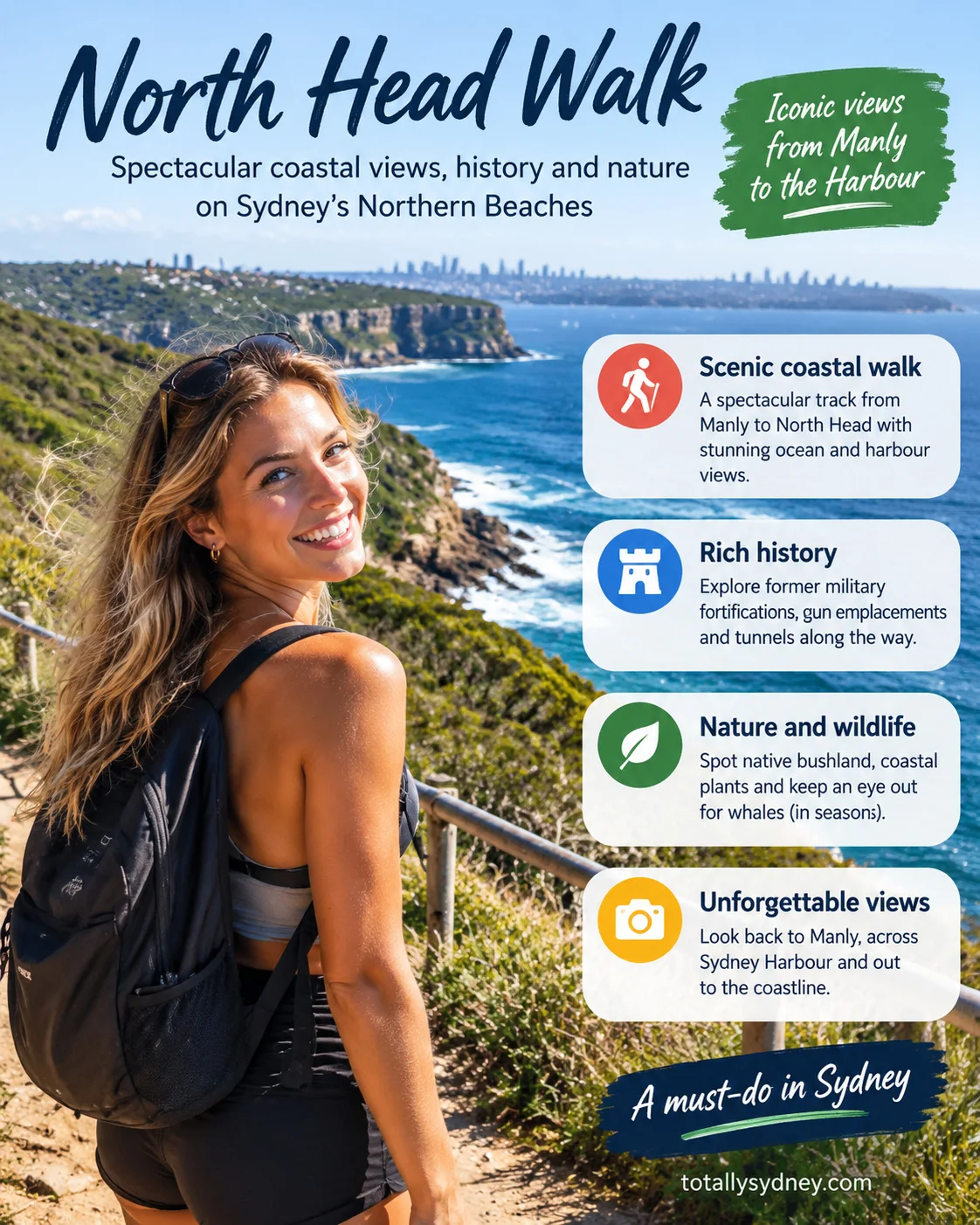 North Head: The Best Harbour Entrance View You're Not Taking