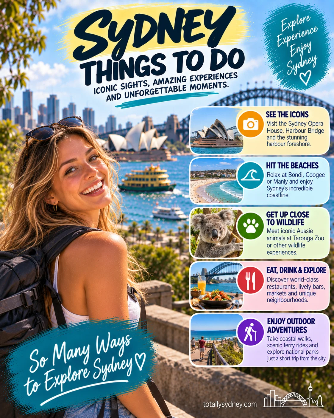 Things to Do in Sydney