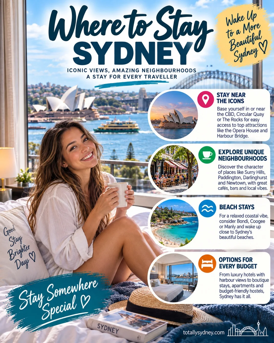 Where to Stay in Sydney: A Neighbourhood Guide